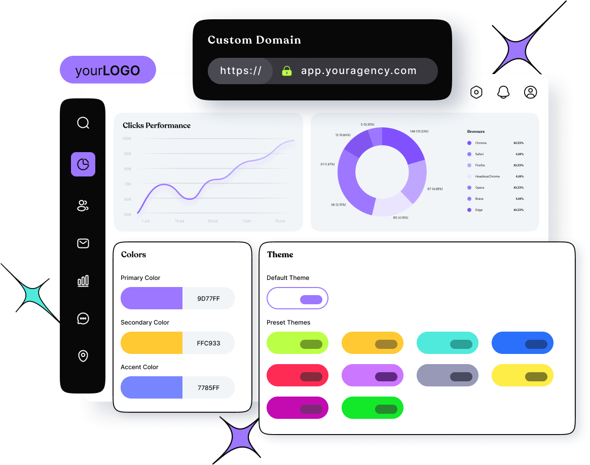 Grow faster with Bio links from Replug